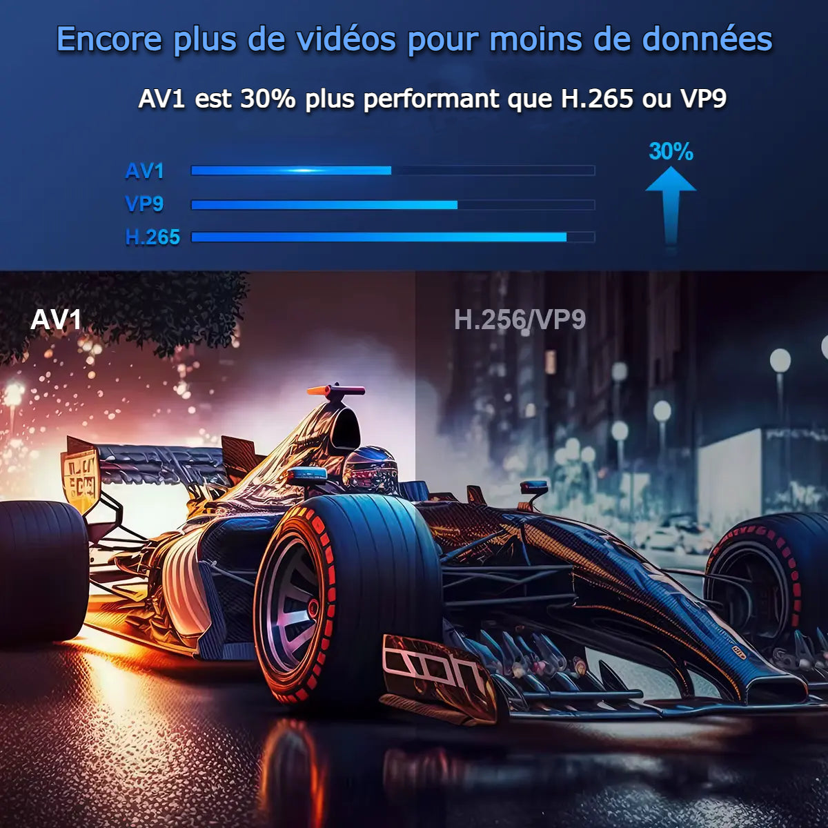 CINEMAX | Projecteur TV, 4K, Android 11, Wifi 6